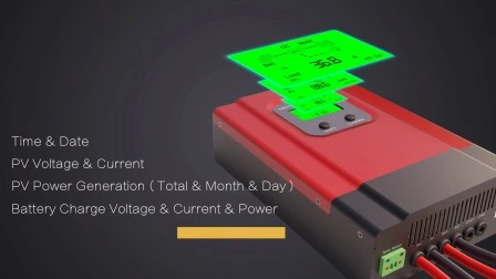 10A~100A, 12V/24V Auto., USB, LCD, controlador de cargador solar PWM